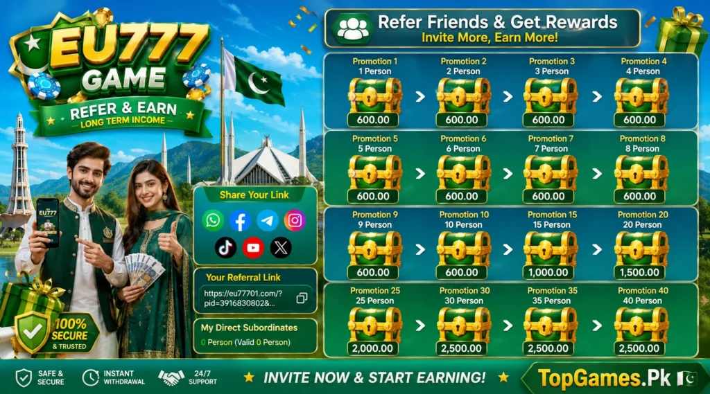 Eu777 Game Apk